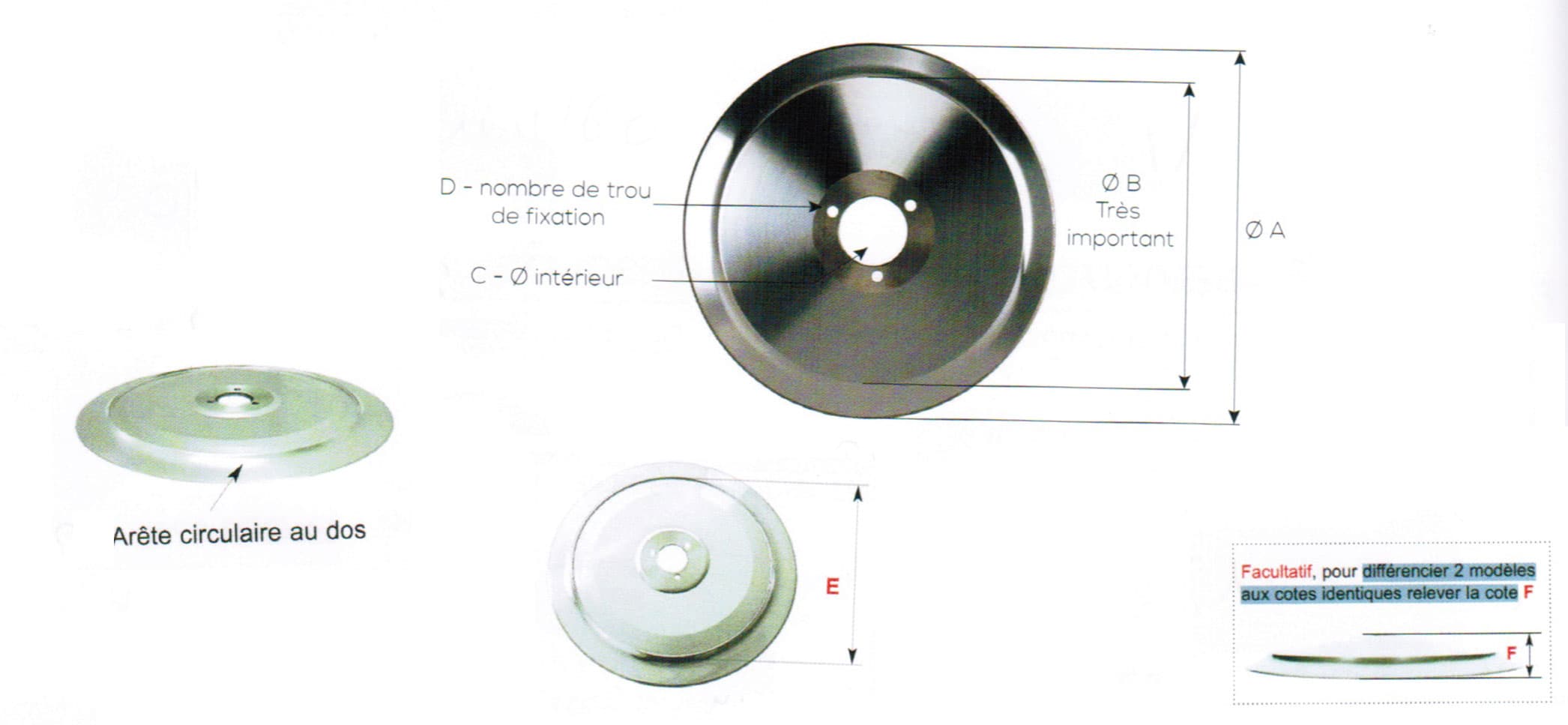 LAME Ø EXTERIEUR 250 MM AVEC ARETE Ø 196