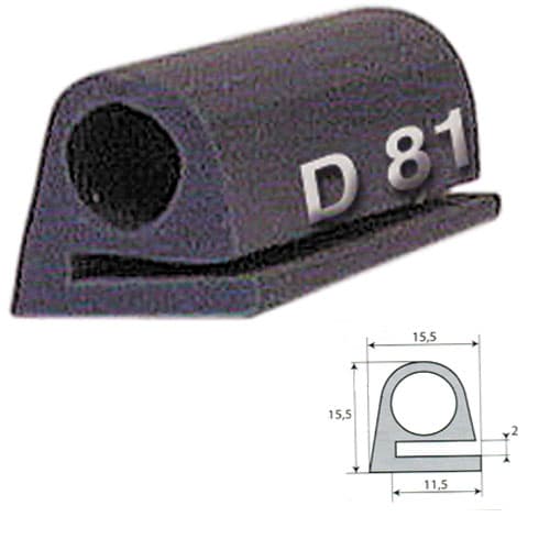 JOINT SPECIAL FOUR D81